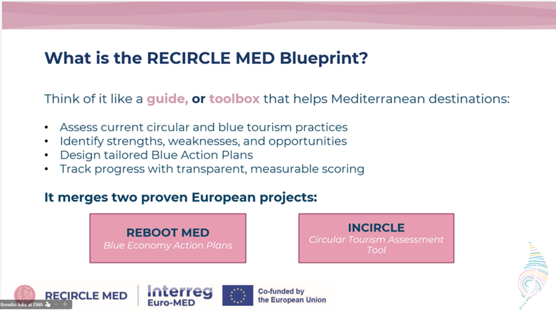 RECIRCLE MED 2nd Meeting between Project Partners and Associate Organizations